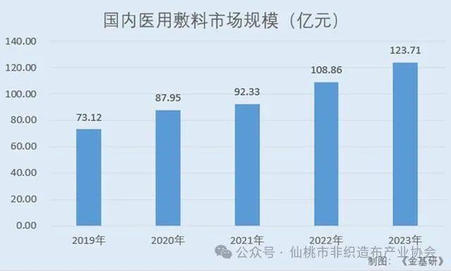 州跑出一个IPO87亿EVO视讯平台江苏常(图3)