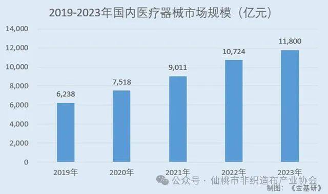 州跑出一个IPO87亿EVO视讯平台江苏常(图7)