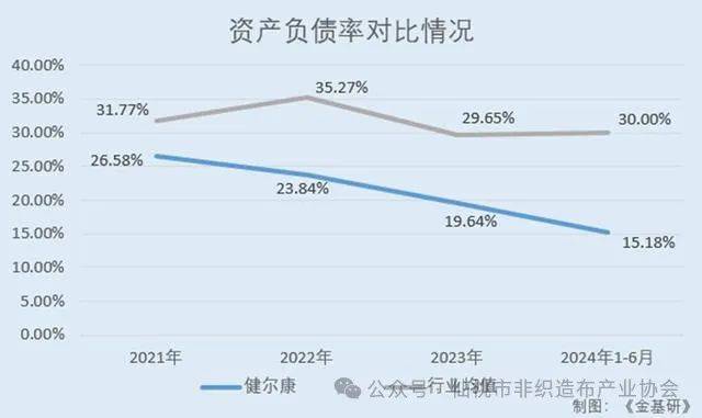 州跑出一个IPO87亿EVO视讯平台江苏常(图8)