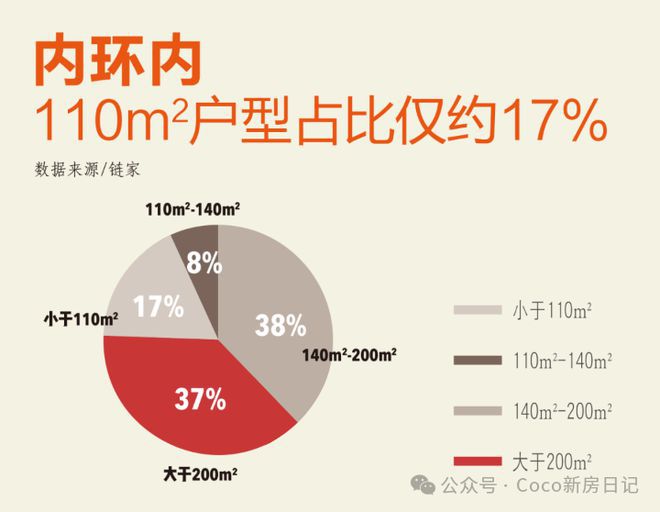 站-信达信安里售楼处欢迎您-上海房天下EVO真人平台2024年信达信安里网(图23)